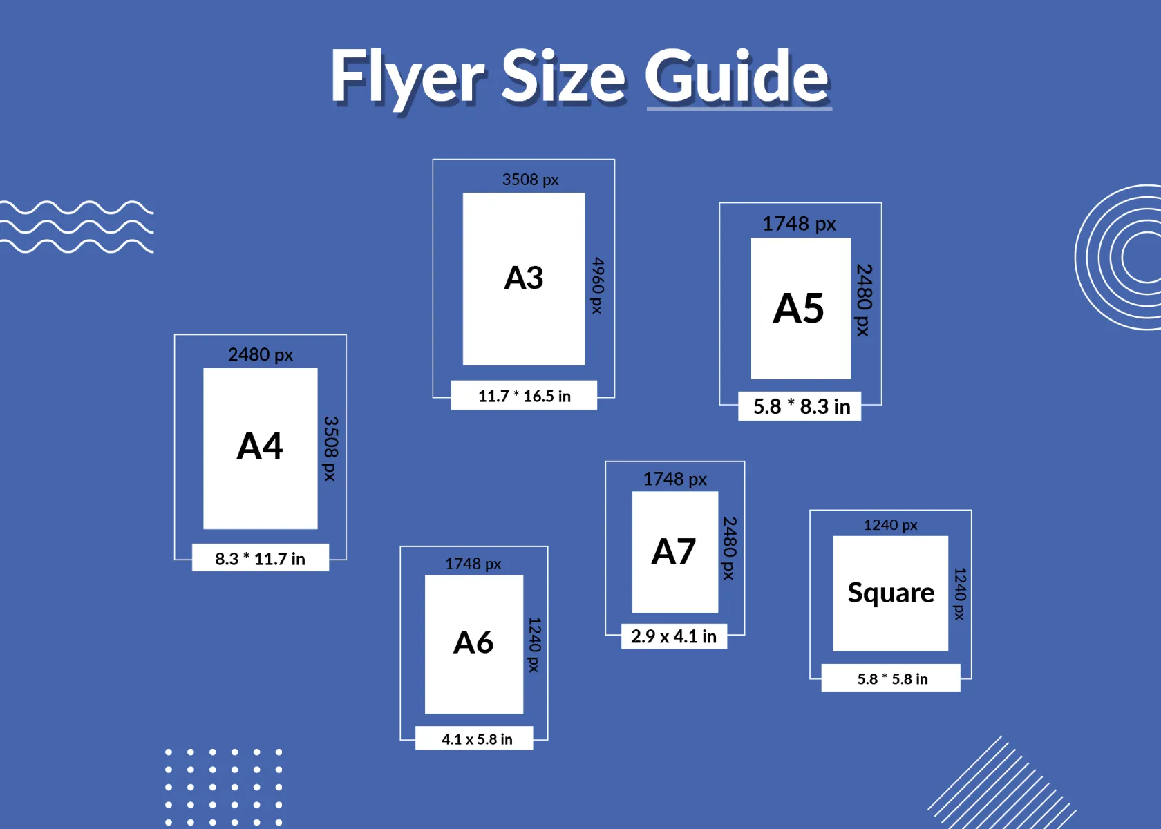 THE COMPLETE POSTER & FLYER SIZE GUIDE FOR DESIGN AND PRINT - 55 KNOTS