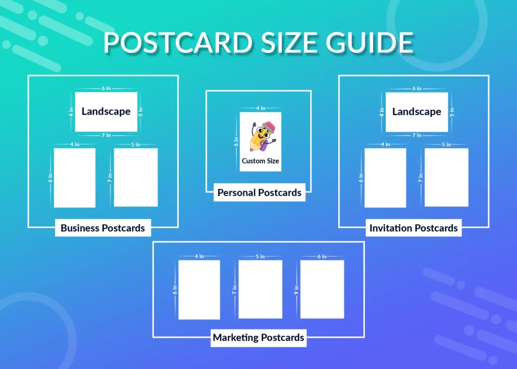 Standard Postcard Size Guide: Dimensions for Different Purpose - Crafty ...