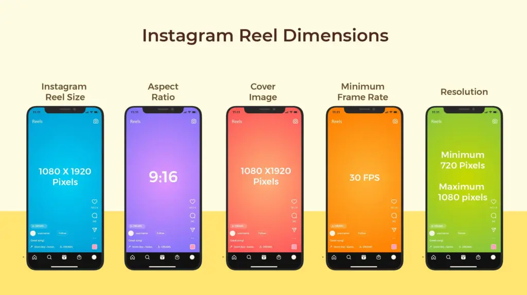 Instagram Reel