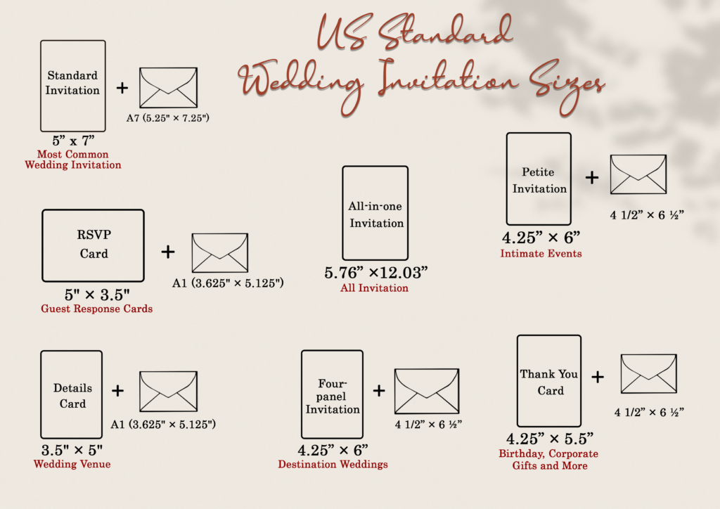 The Ultimate Guide to Wedding Invitation Sizes