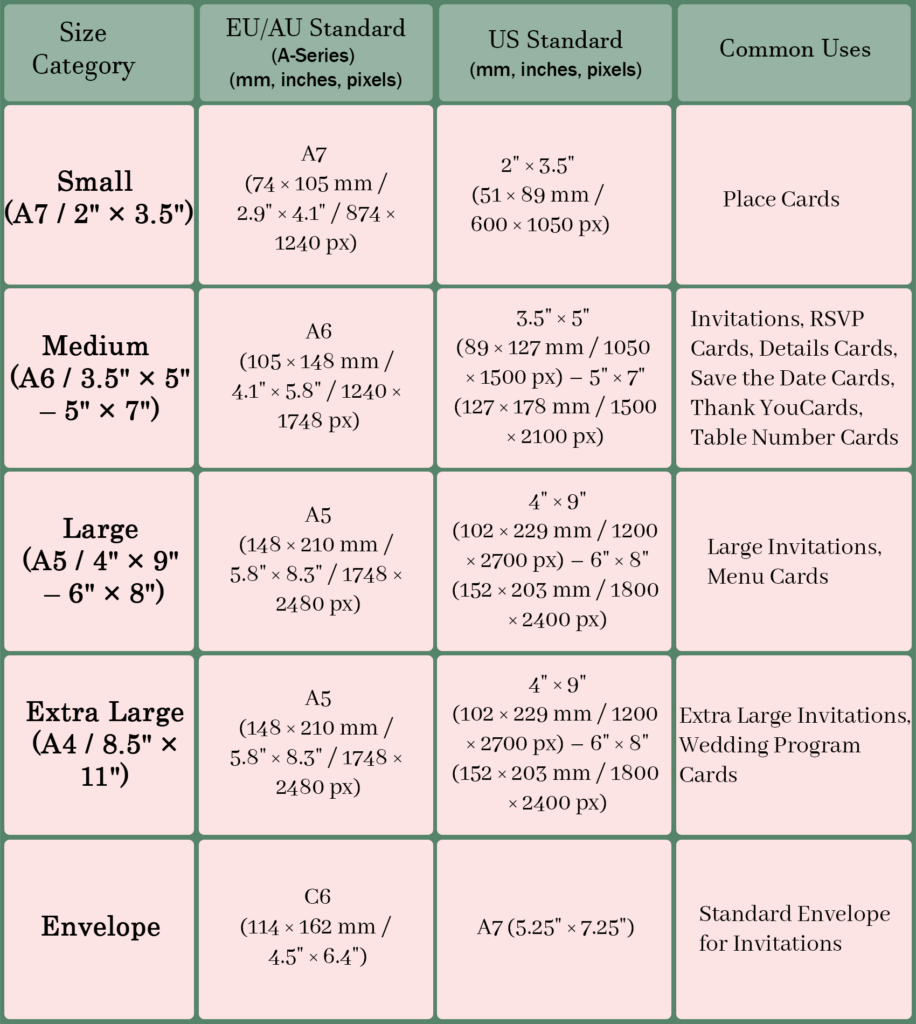 The Ultimate Guide to Wedding Invitation Sizes